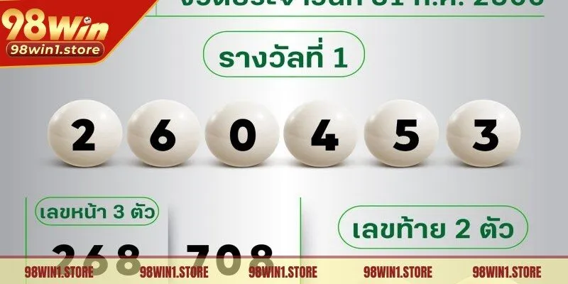 Một số phiên bản quay số Thái Lan có thêm các hình thức đặt tiền khác nhau